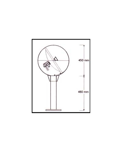 Antenne Globe